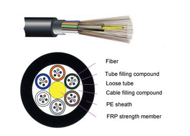 ADSS Çok Modlu Dış Mekan lif Optik Kablo 2 - 288 Çekirdek Kendinden - Destek Tipi